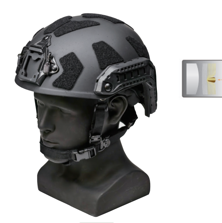 Hybrid Fast Helmet